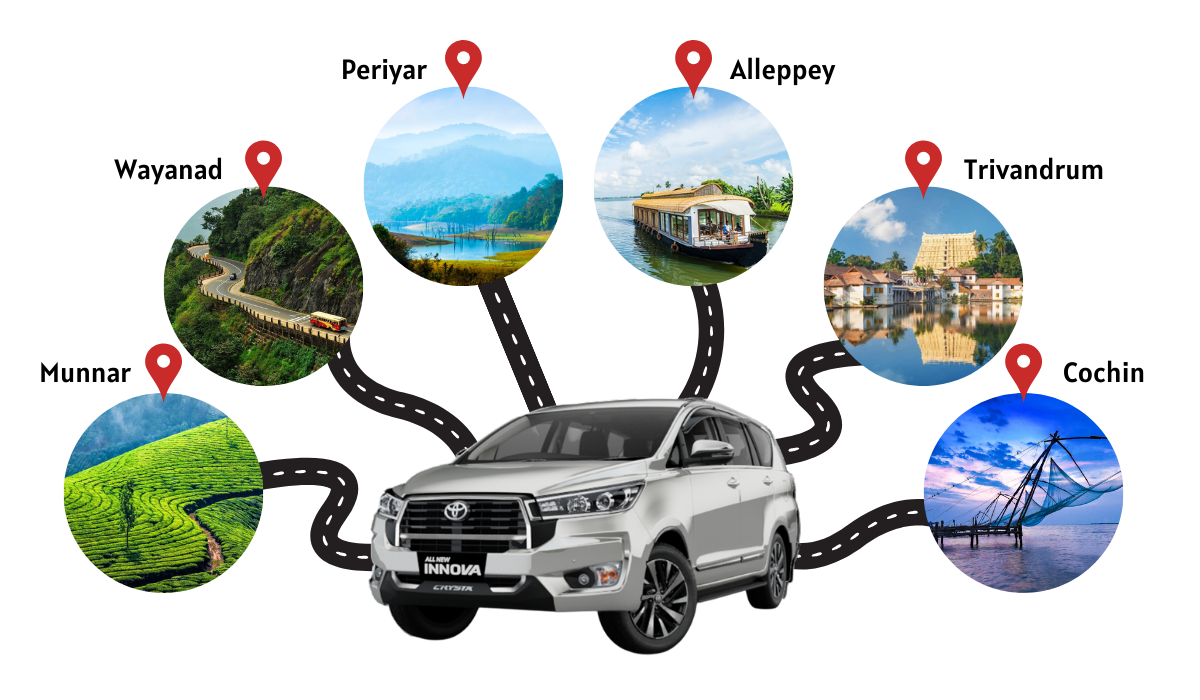 Incredible Destinations in Kerala